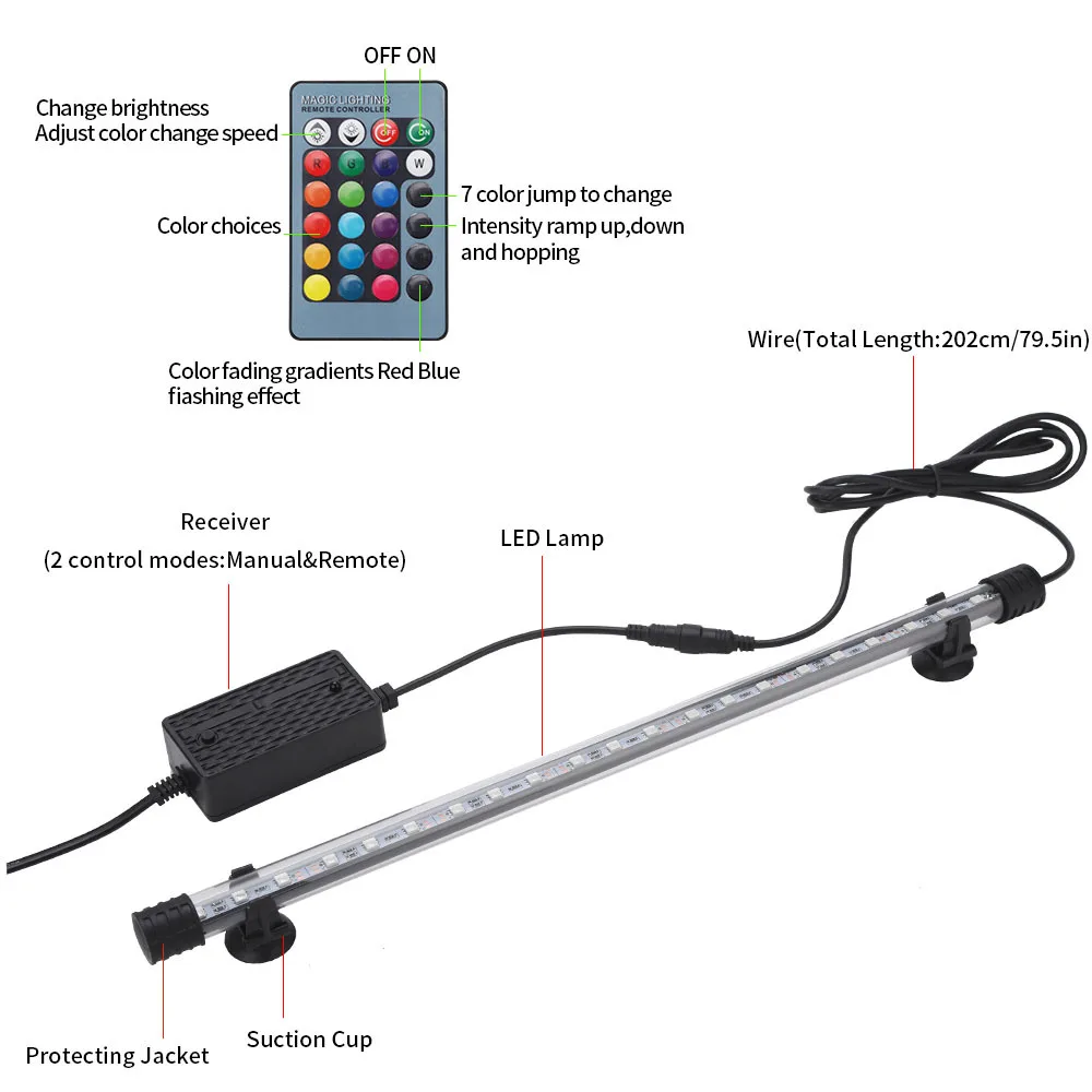 Waterproof RGB LED Aquarium Li - огляд і ціна Fish In Aquarium Picture